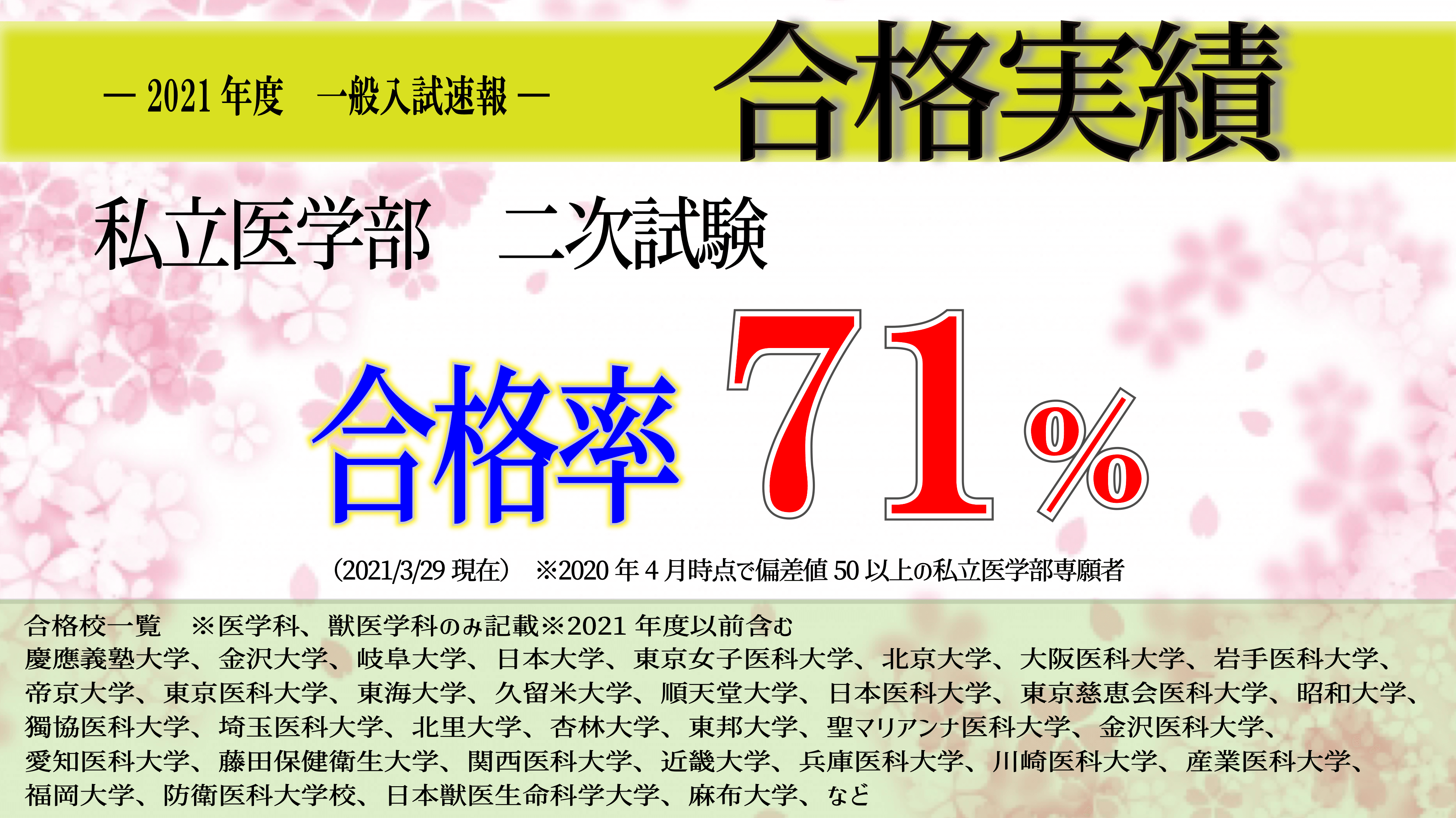 合格実績、合格体験記