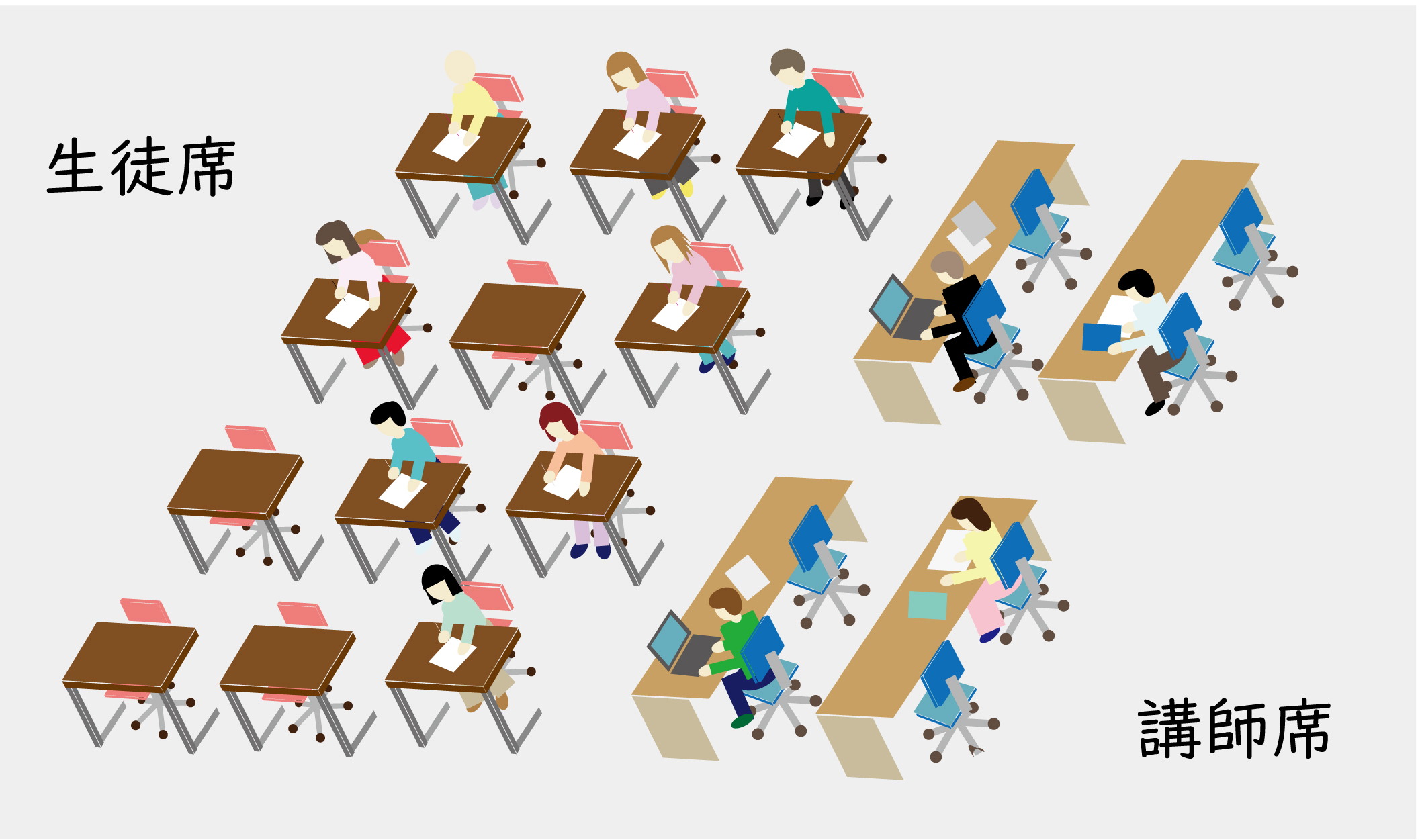 メディセンス大阪-寺子屋時間